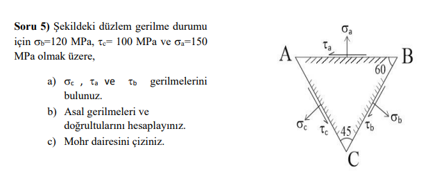 ekildeki d zlem gerilme durumu i in b = 1 2 0