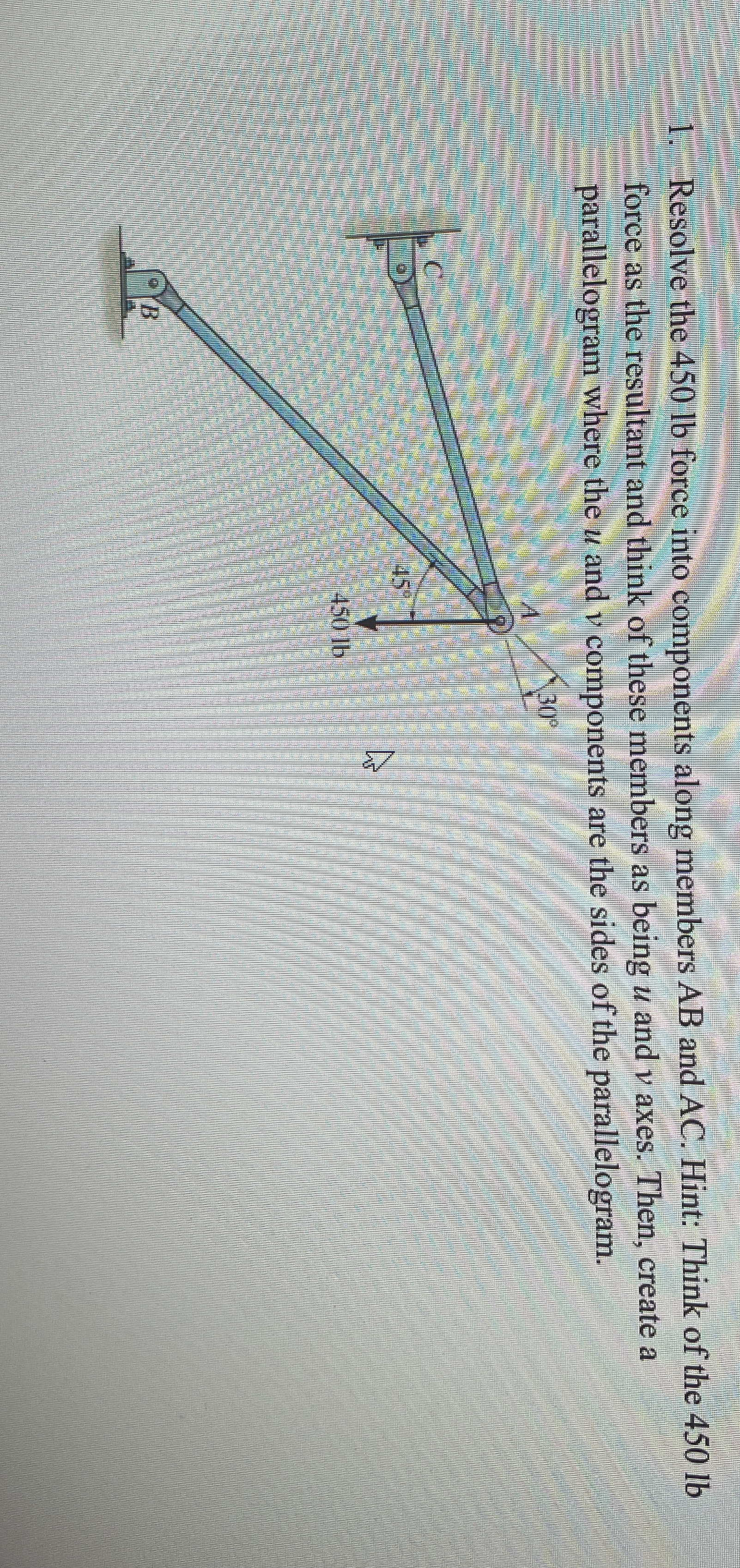 Resolve the 4 5 0 lb force into components along