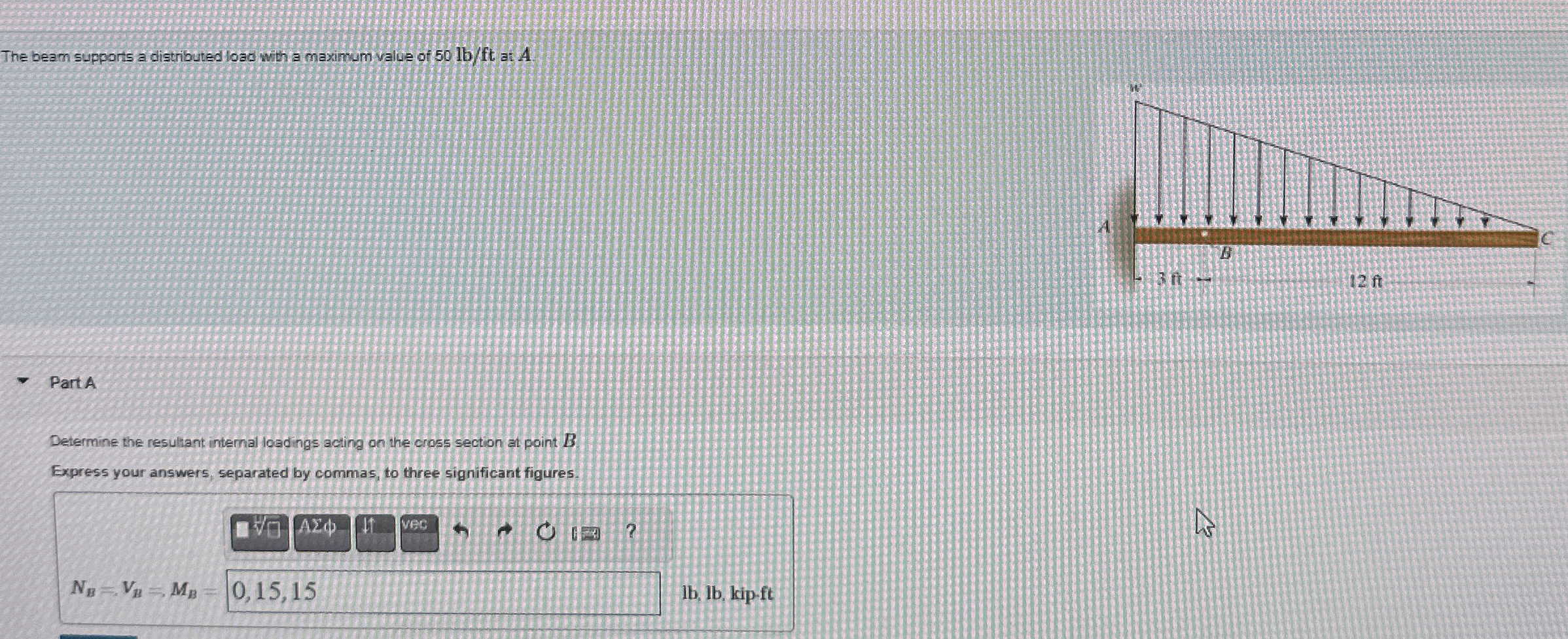 The beam supports a distributed load with a