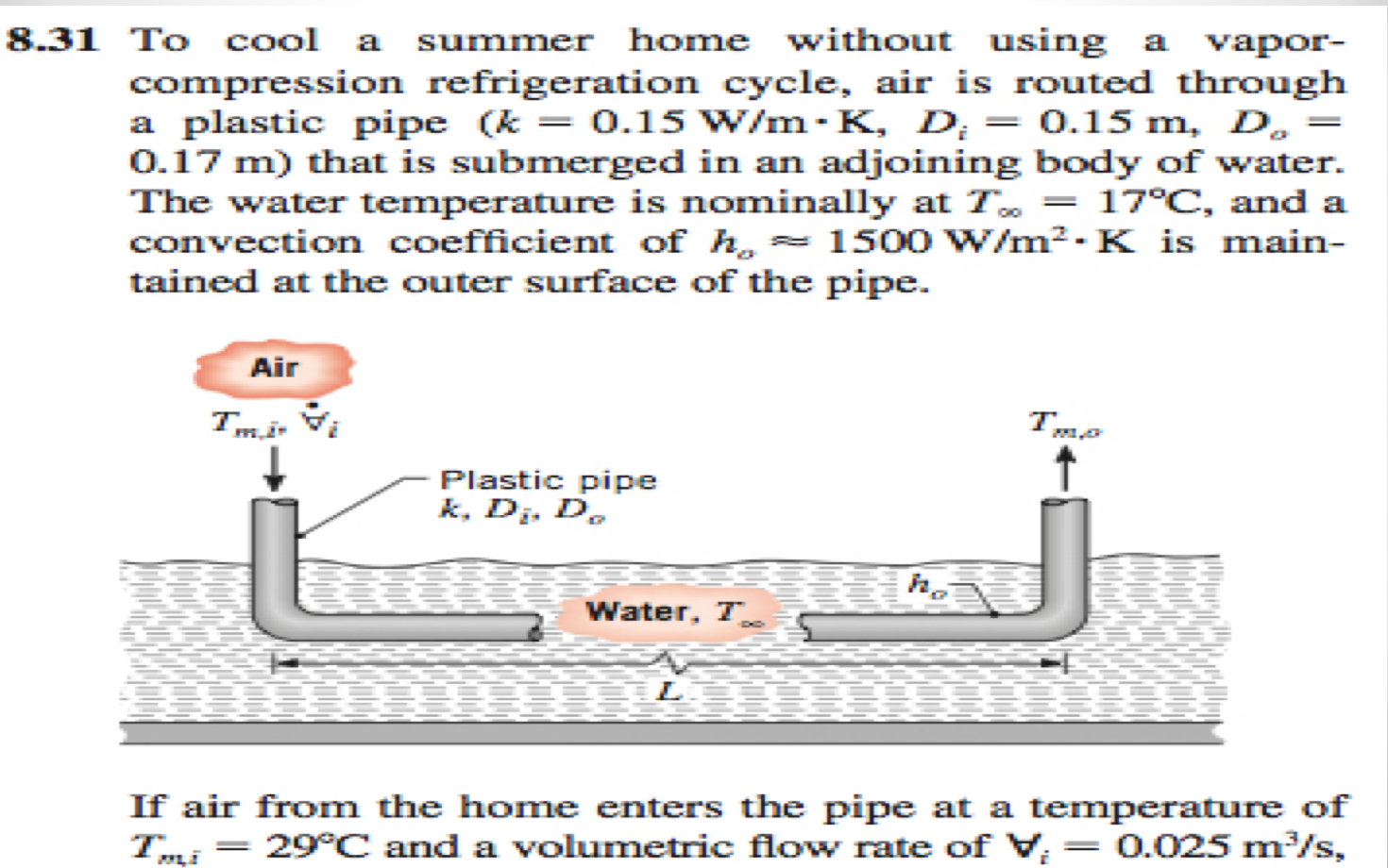 8 . 3 1 To cool a summer home without using a