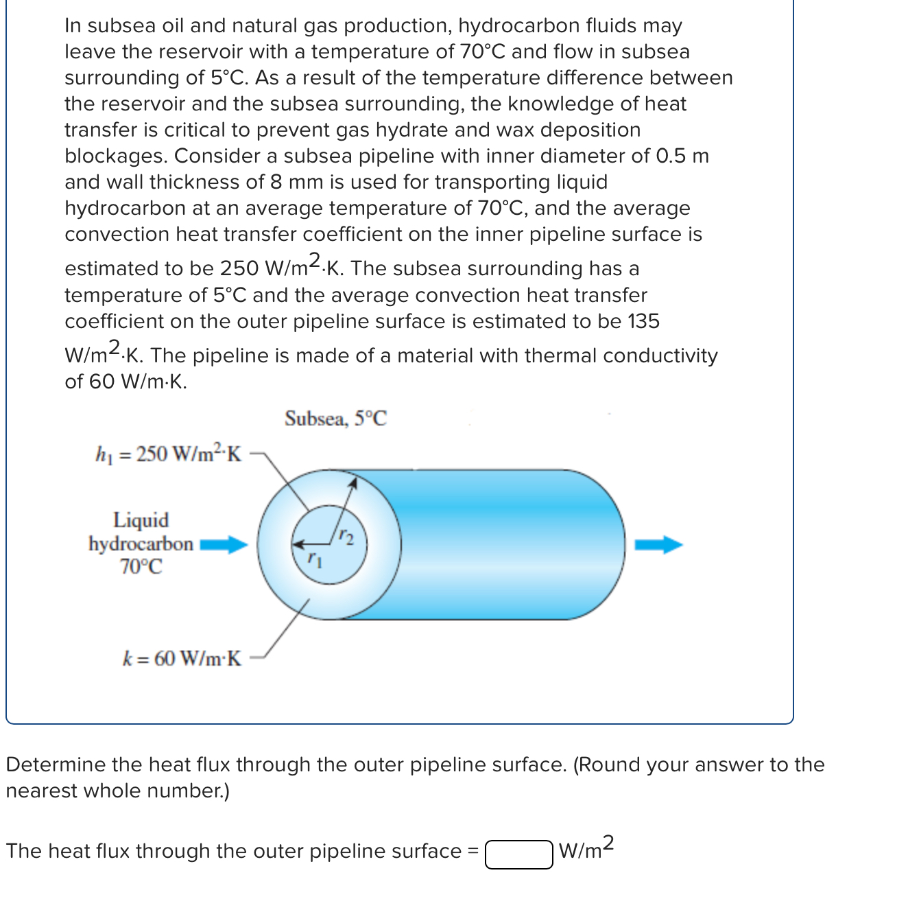 In subsea oil and natural gas production,