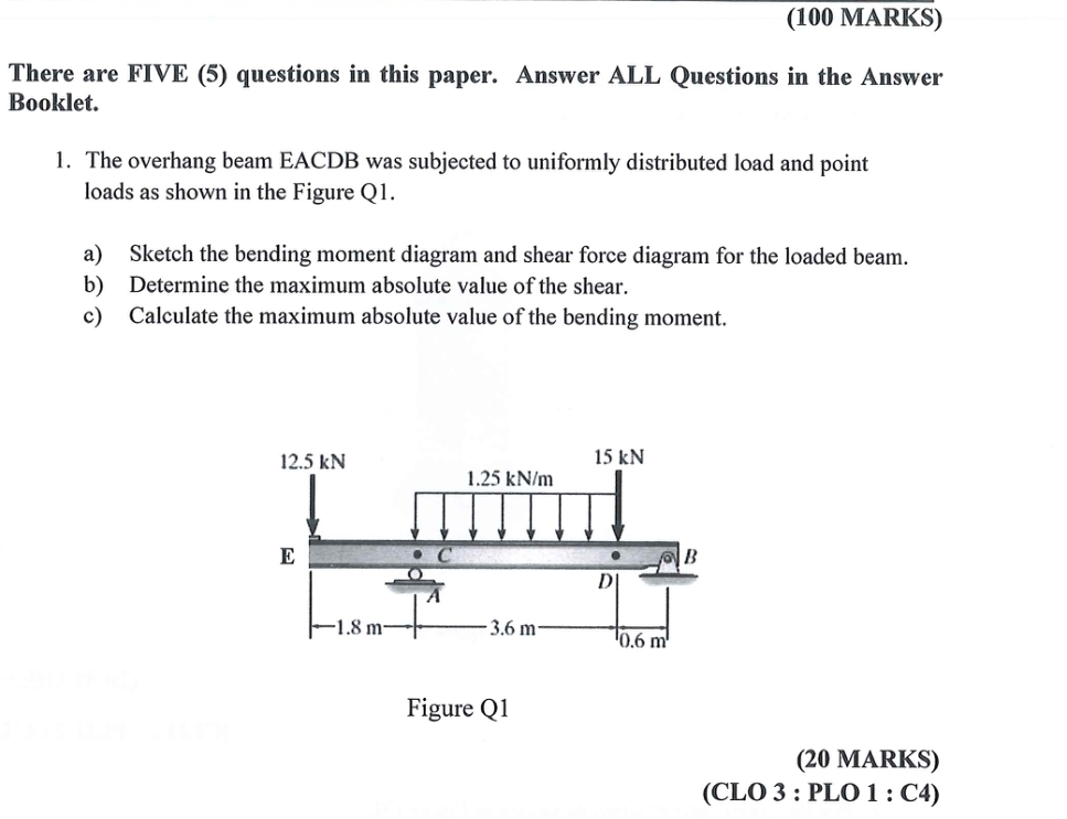 ( 1 0 0 MARKS ) There are FIVE ( 5 ) questions in