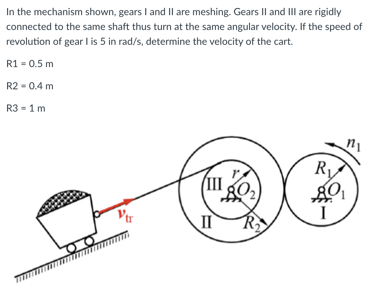 In the mechanism shown, gears I and II are