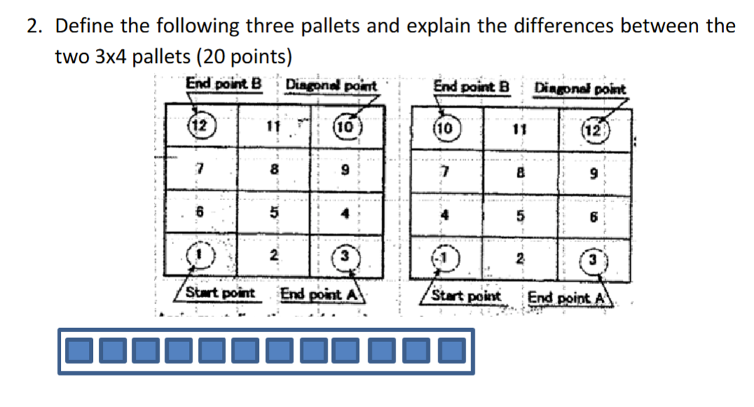 2 . Define the following three pallets and
