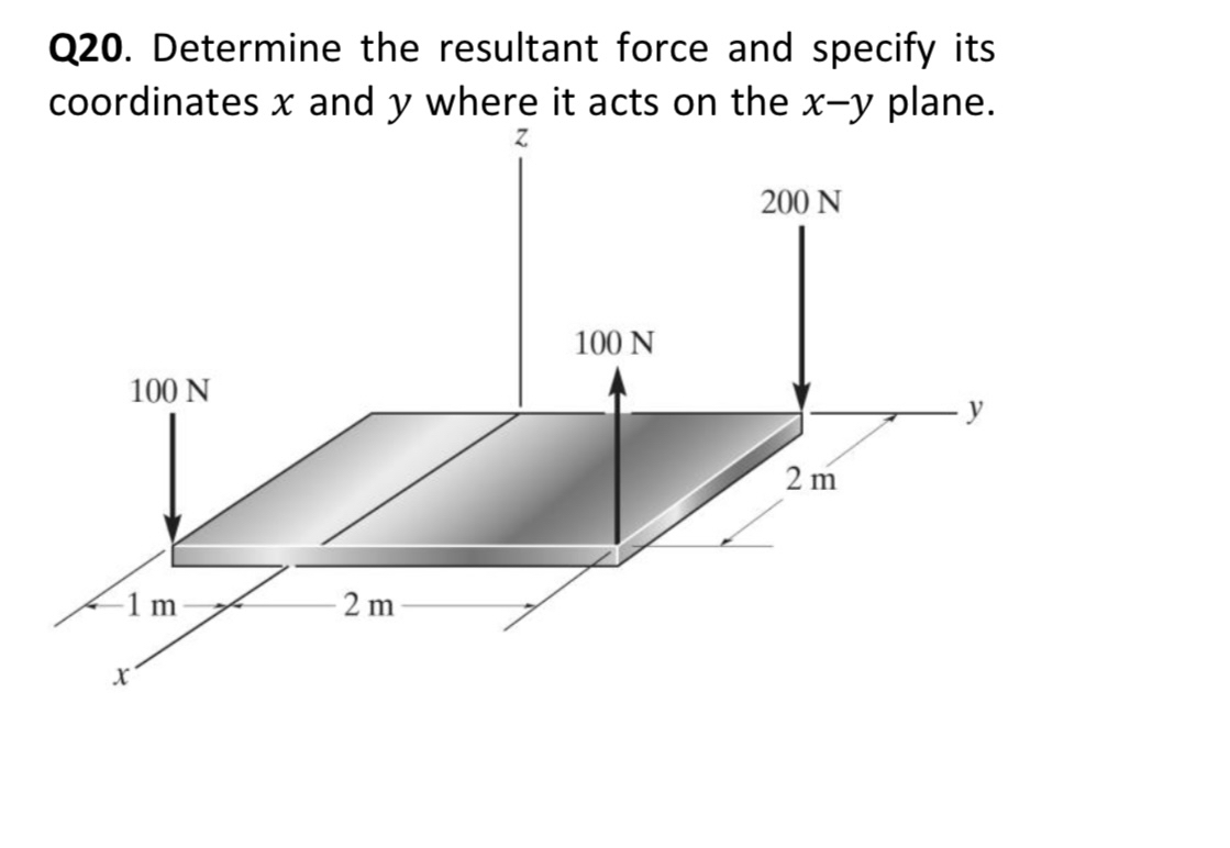 Q 2 0 . Determine the resultant force and specify