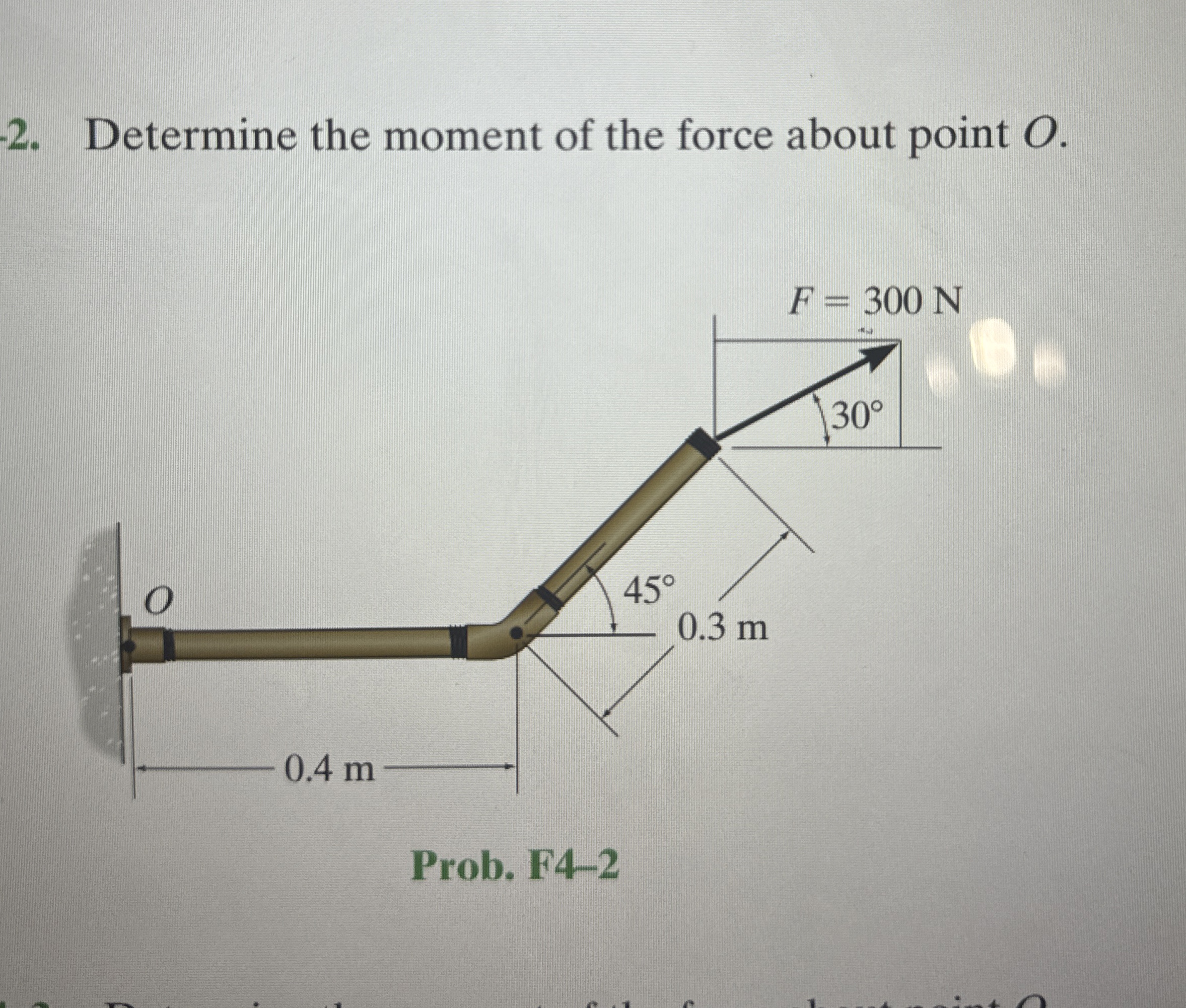 Determine the moment of the force about point O .