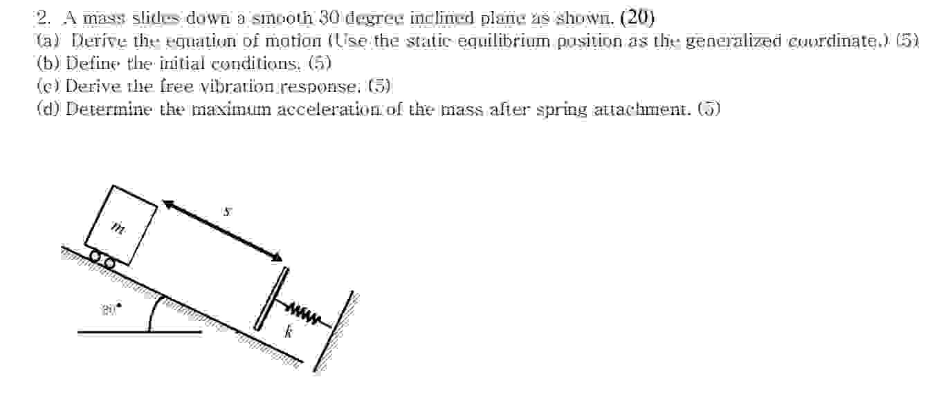 2 . A mass slide down a smeoth 3 0 degree indlind