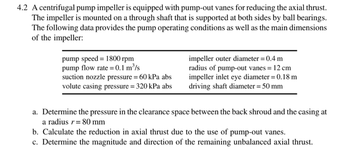 4 . 2 A centrifugal pump impeller is equipped
