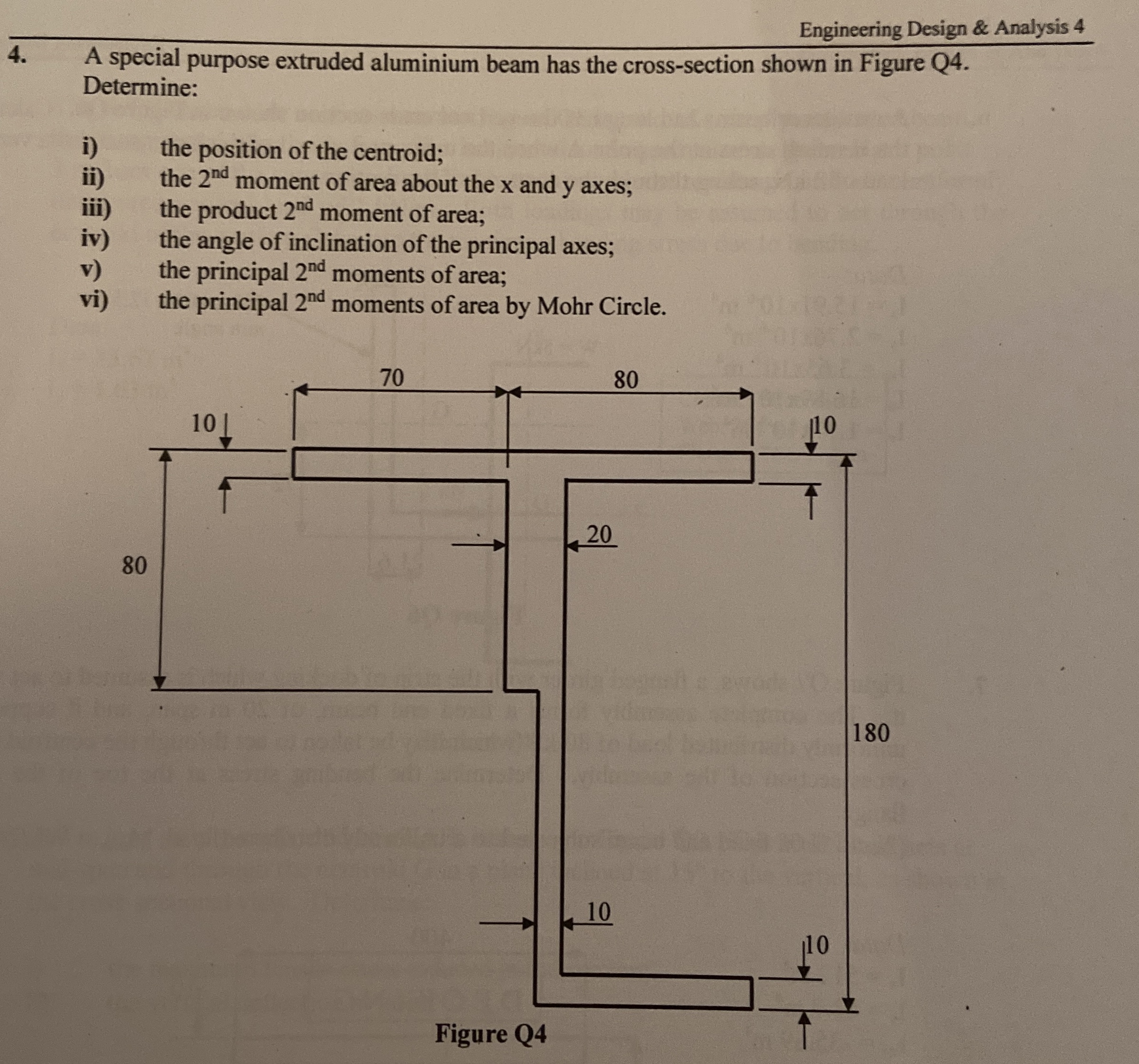 A special purpose extruded aluminium beam has the