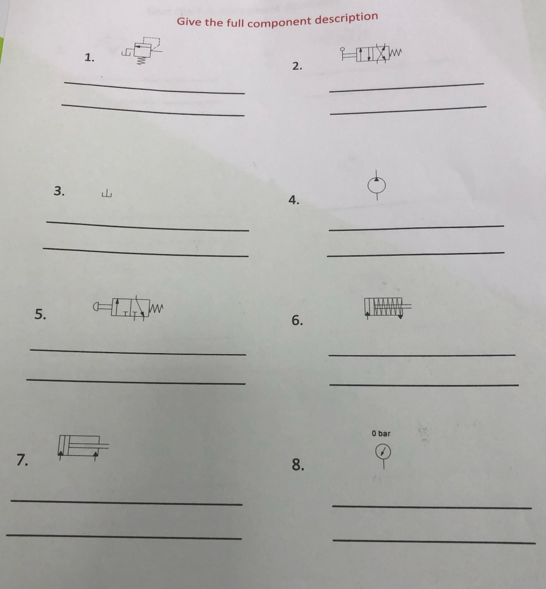 Give the full component description