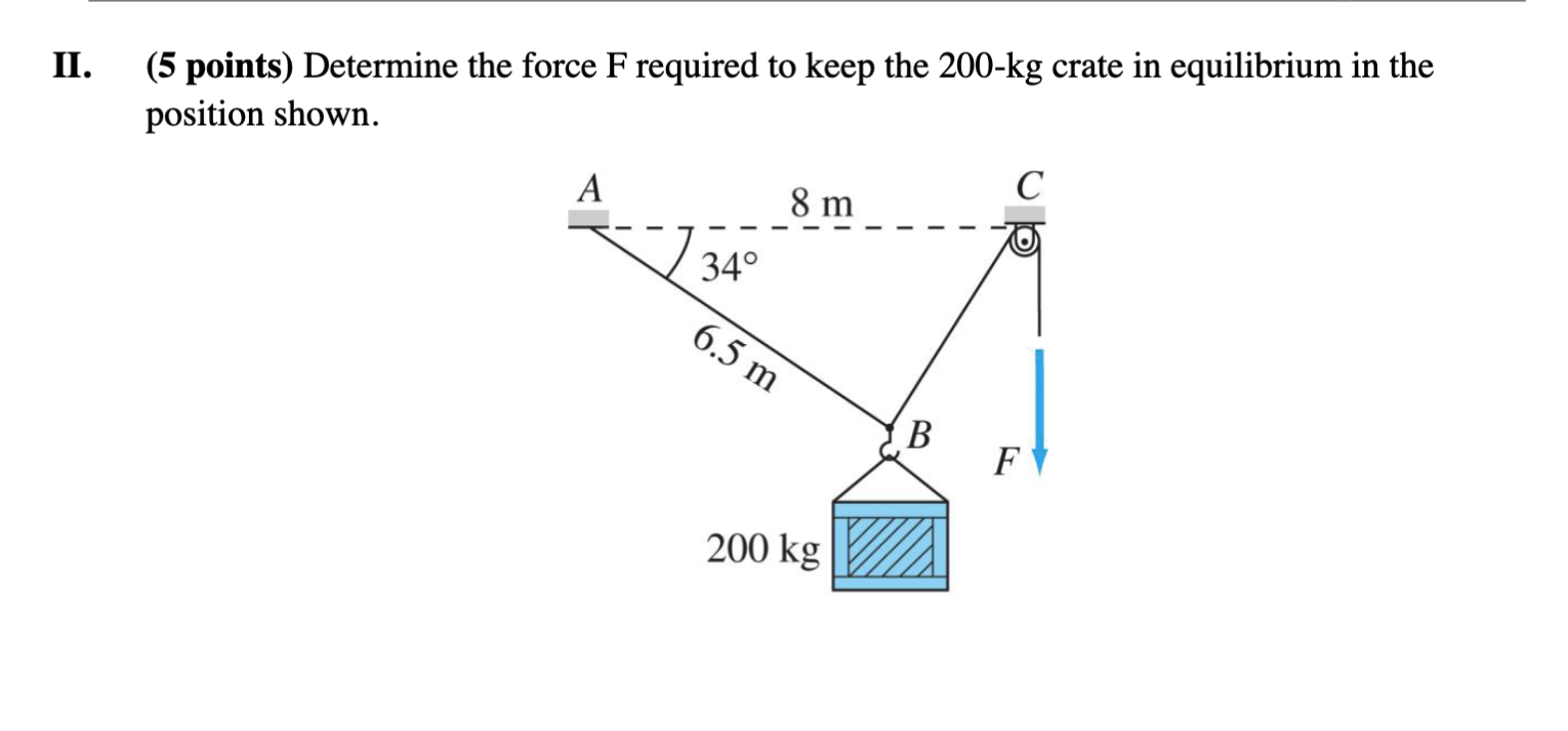 II . ( 5 points ) Determine the force F required