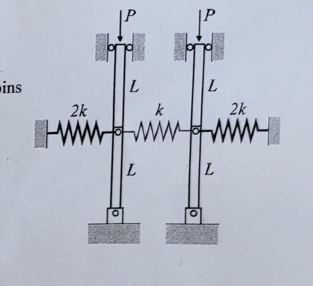 ( 1 3 points ) Four rigid bars ( lengths = L ) in