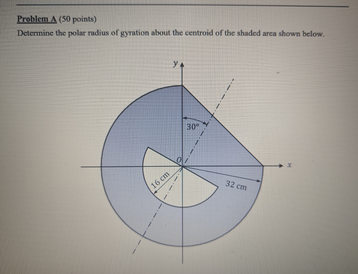 Problem A ( 5 0 points ) Determine the polar