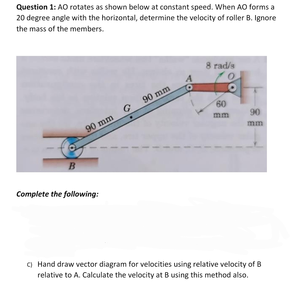 Question 1 : AO rotates as shown below at