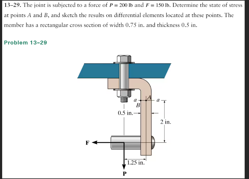 1 3 - 2 9 . The joint is subjected to a force of