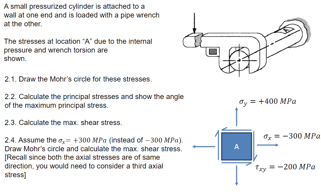 A small pressurized cylinder is attached to a