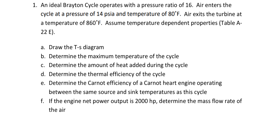 An ideal Brayton Cycle operates with a pressure