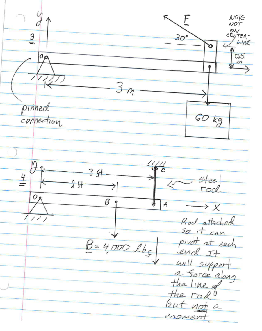 Attached you will find four figures, each showing