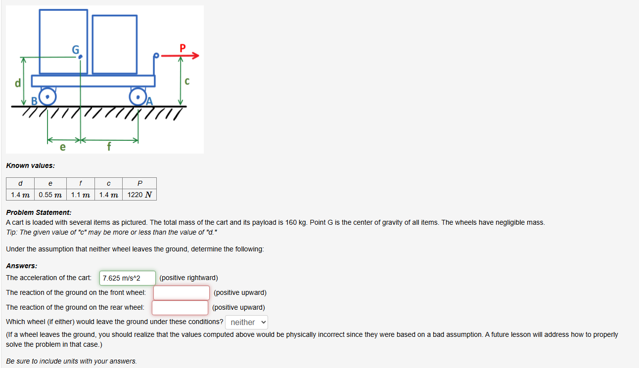 Known values: Problem Statement: A cart is loaded