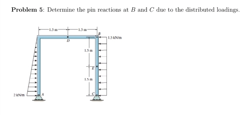 Problem 5 : Determine the pin reactions at B and