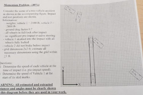 Momentum Problem Consider the seene of a two -