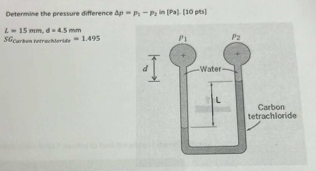 Determine the pressure difference p = p 1 - p 2