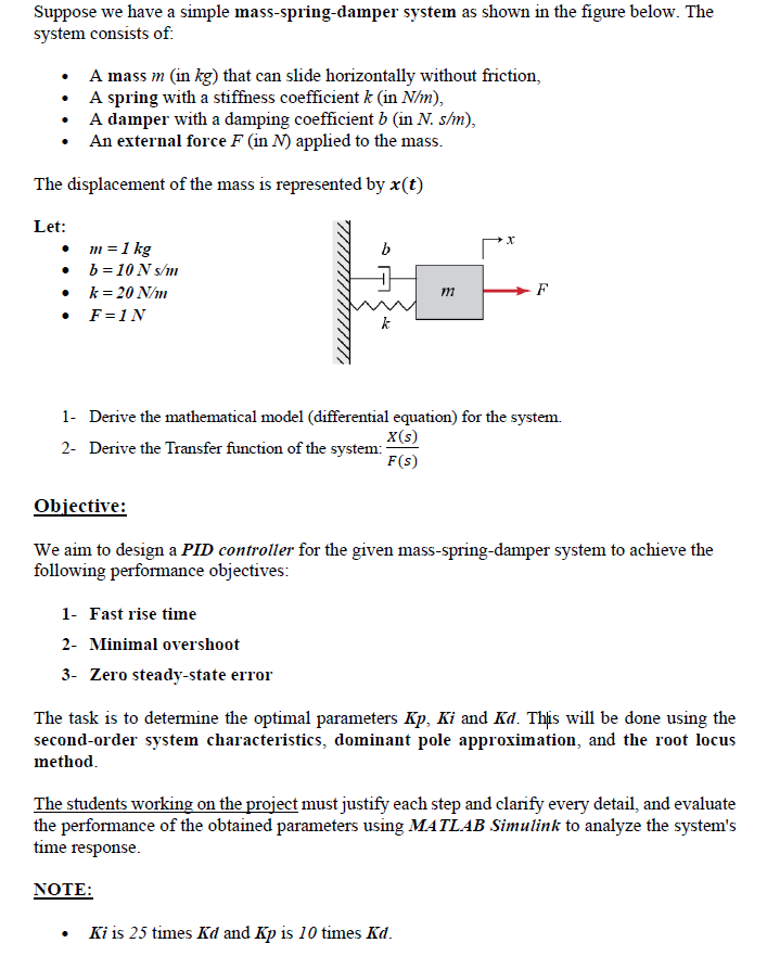 Suppose we have a simple mass - spring - damper