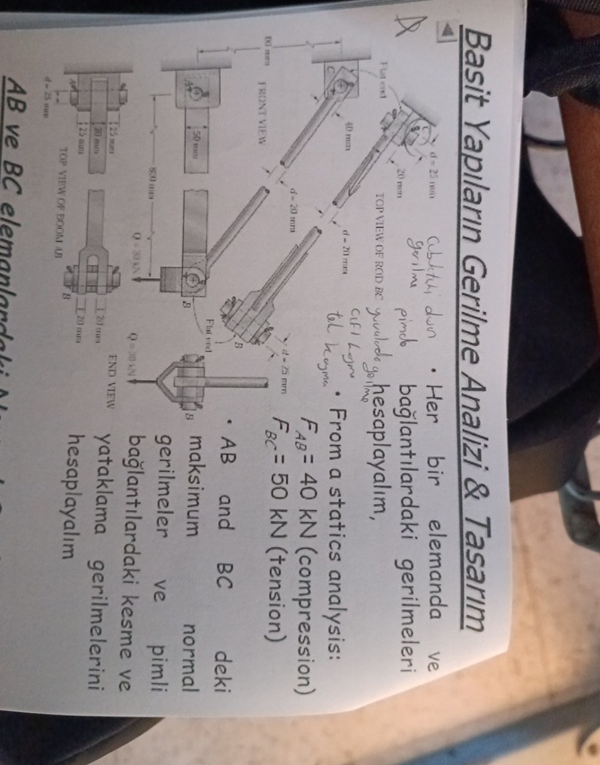 Basit Yap lar n Gerilme Analizi & Tasar m A A is