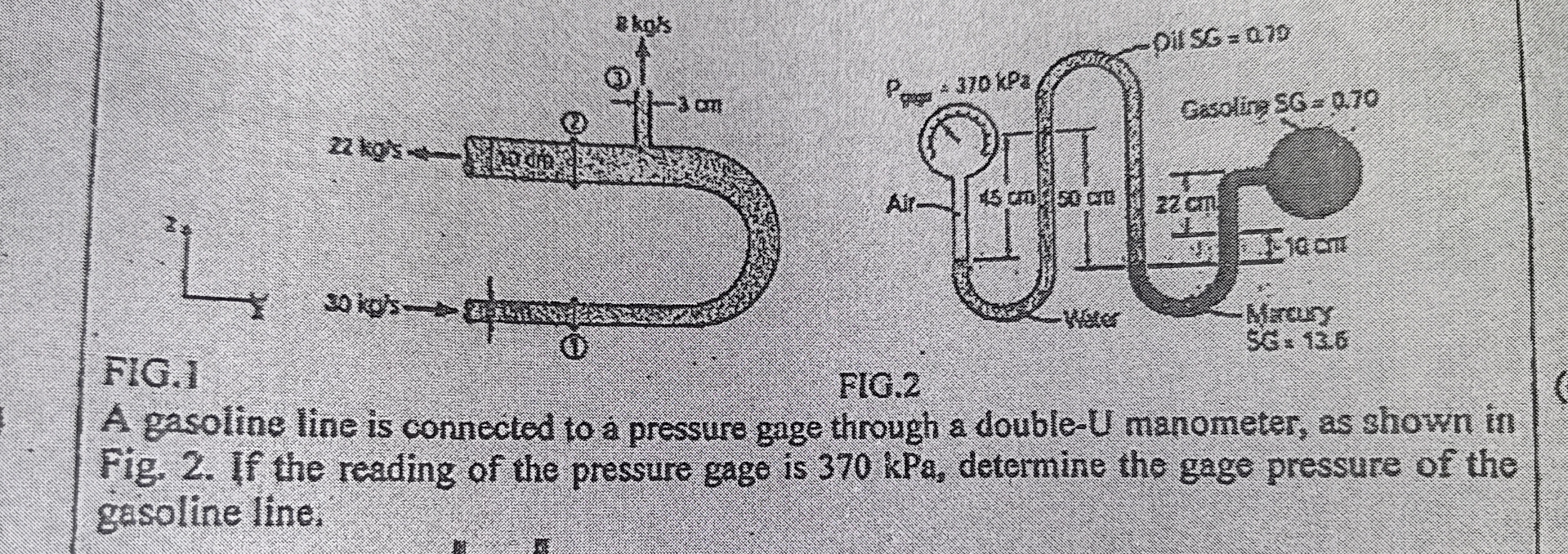 FIG. 1 FIG. 2 A gasoline line is connected to a