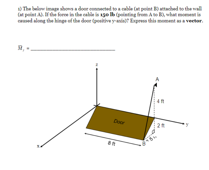 1 ) The below image shows a door connected to a