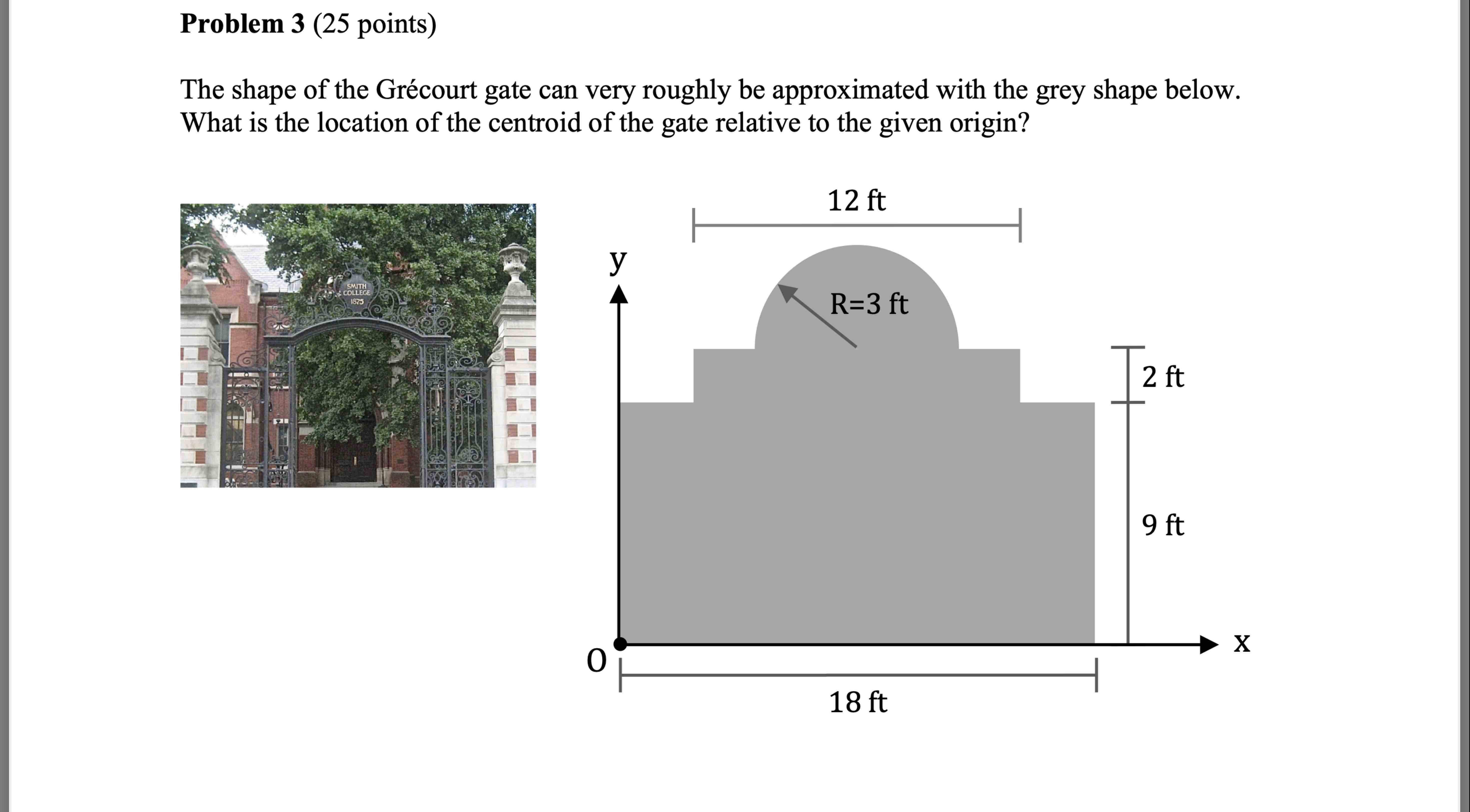 Problem 3 ( 2 5 points ) The shape of the Gr