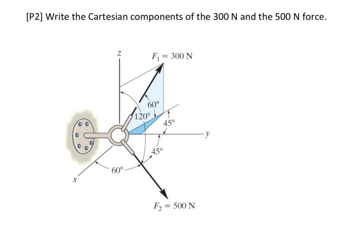 [ P 2 ] Write the Cartesian components of the 3 0