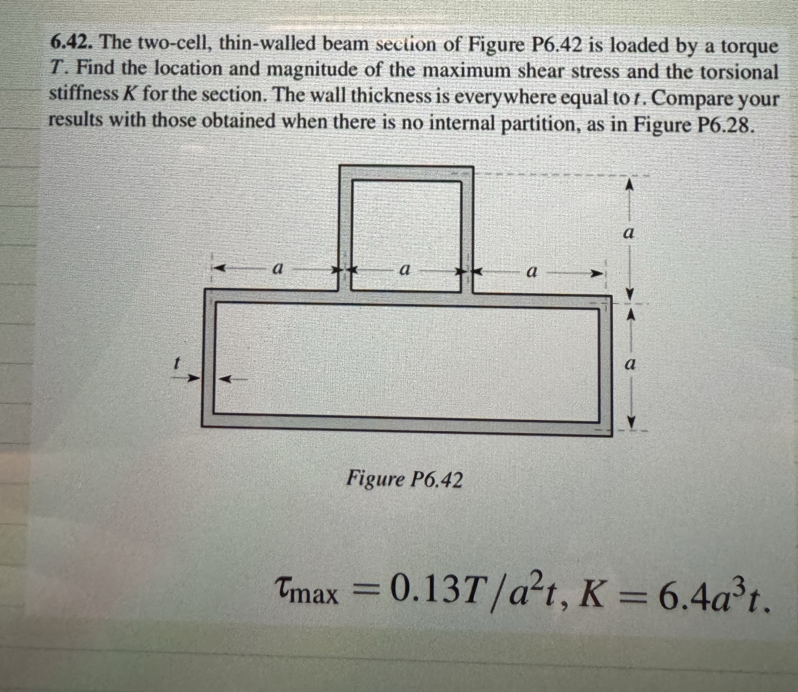 6 . 4 2 . The two - cell, thin - walled beam