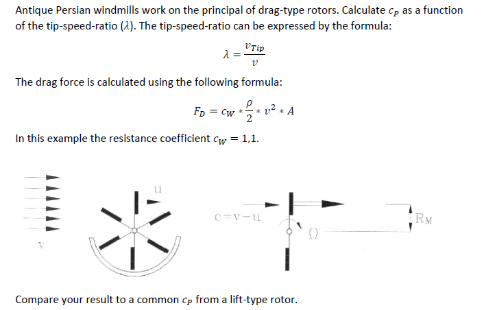 Antique Persian windmills work on the principal