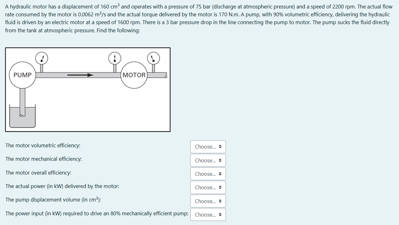 A hydraulic motor has a displacement of \ ( 1 6 0