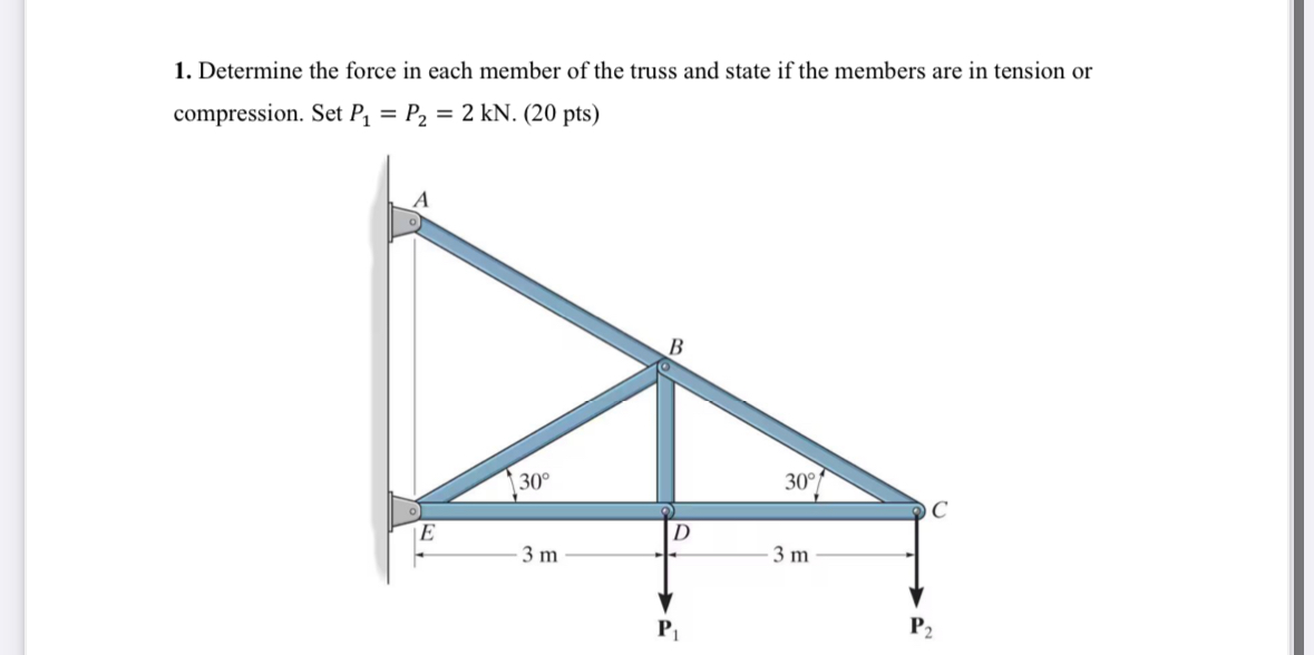 Determine the force in each member of the truss