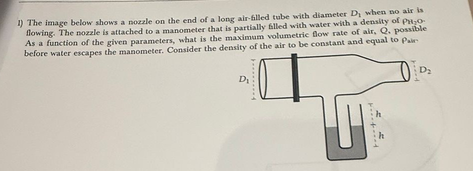 The image below shows a nozzle on the end of a
