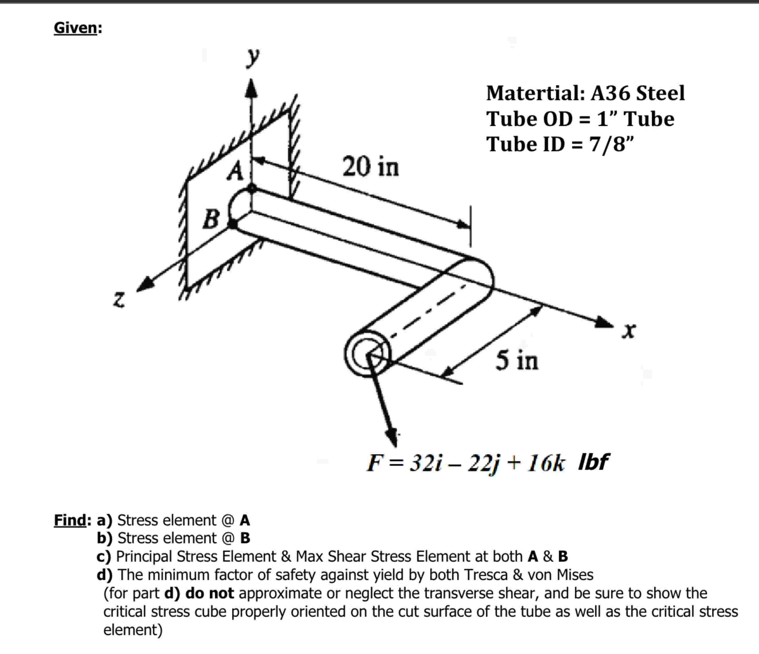 Find: a ) Stress element @ A b ) Stress element @