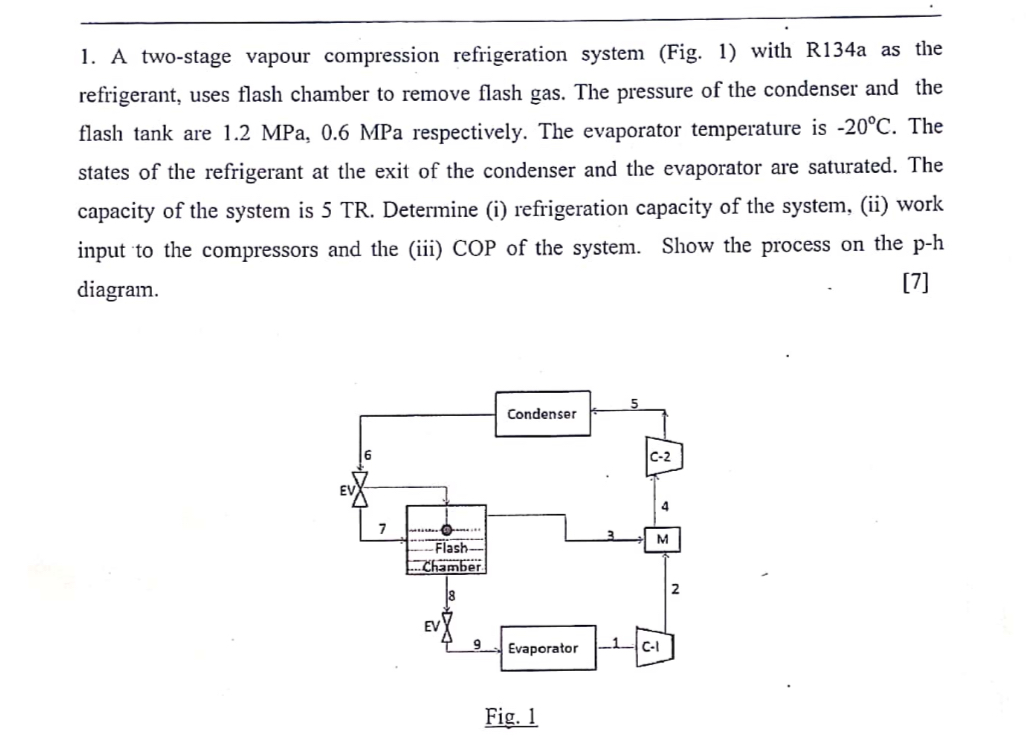 A two - stage vapour compression refrigeration
