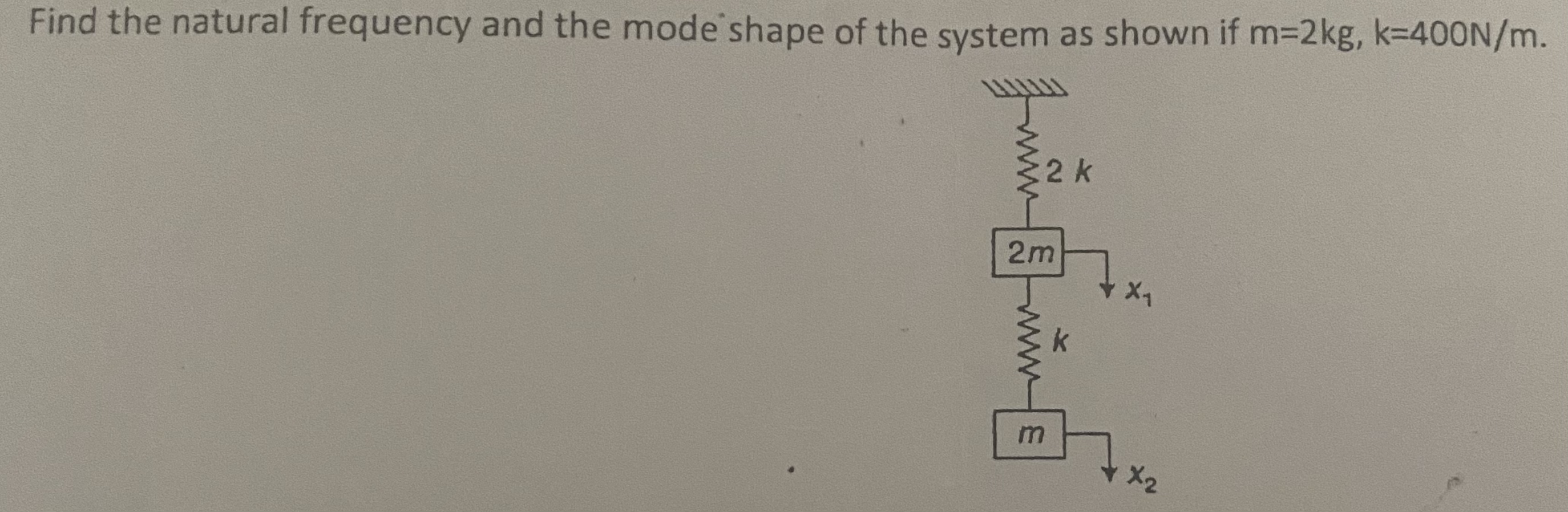 Find the natural frequency and the mode shape of
