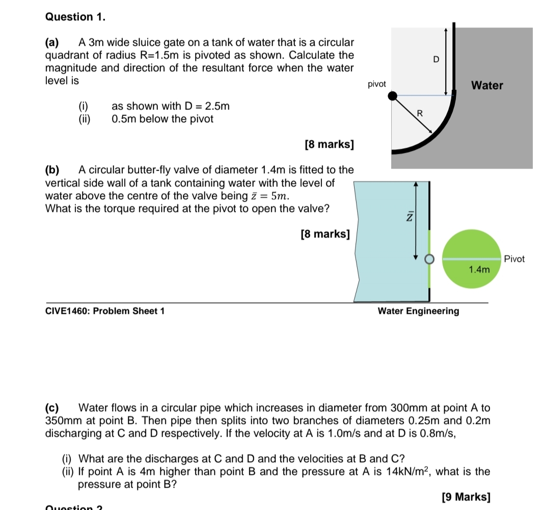 Question 1 . ( a ) A 3 m wide sluice gate on a