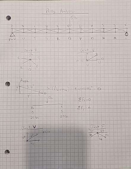 How to solve joint v and joint f reaction forces