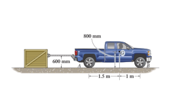 Consider the truck shown in ( Figure 1 ) . The