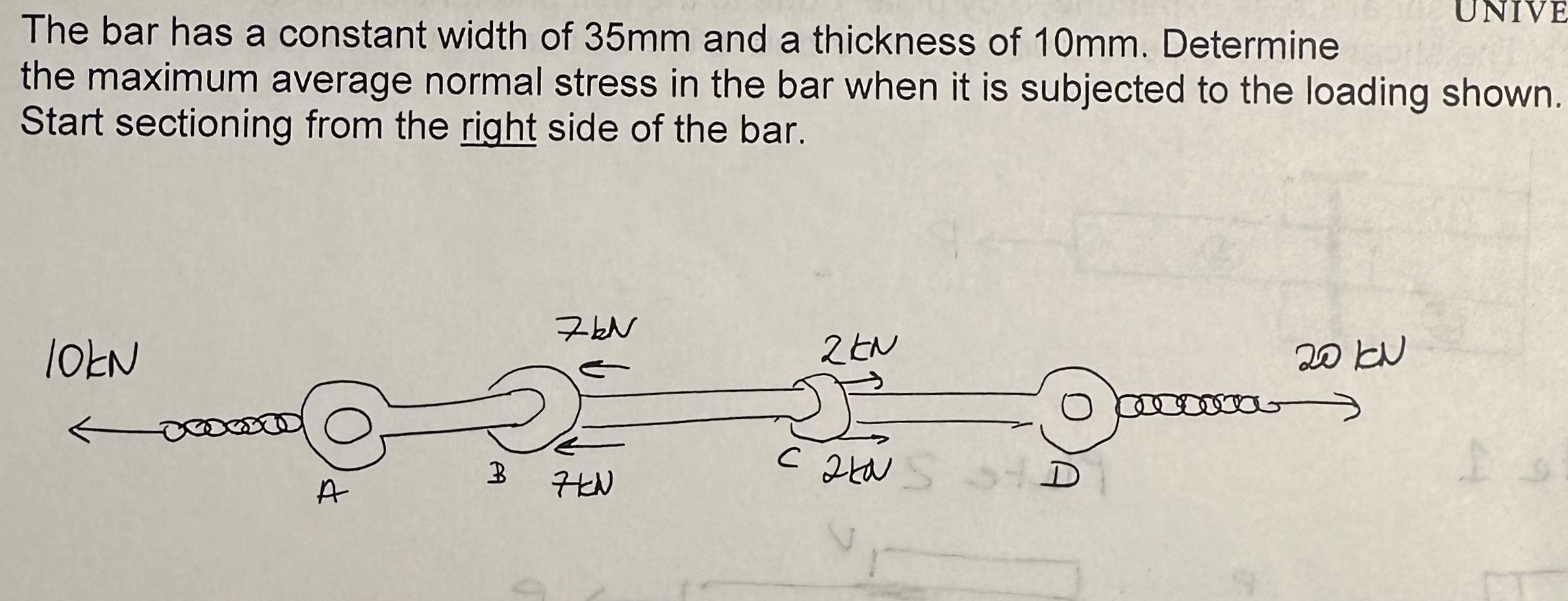 The bar has a constant width of 3 5 mm and a