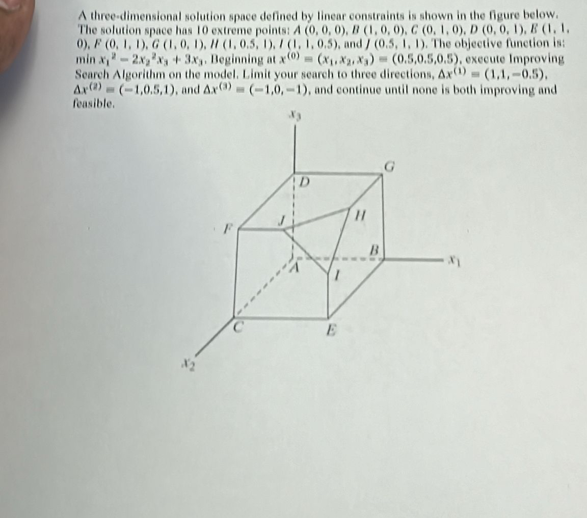 A three - dimensional solution space defined by