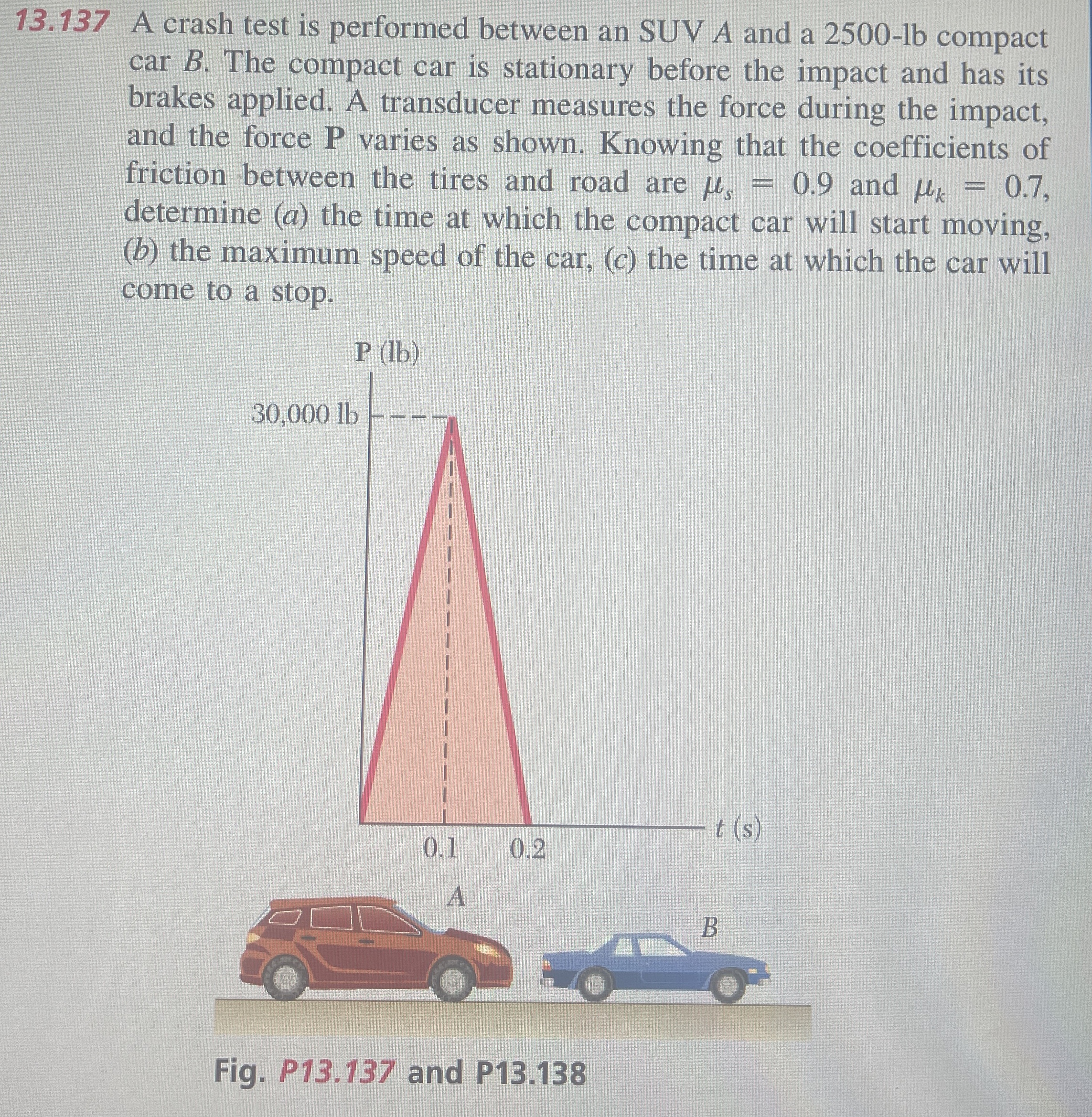 1 3 . 1 3 7 A crash test is performed between an