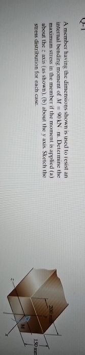 A member having the dimensions shown is used to