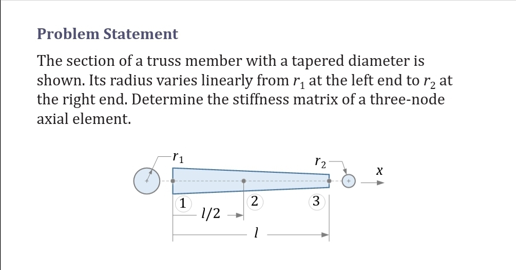 Problem Statement The section of a truss member