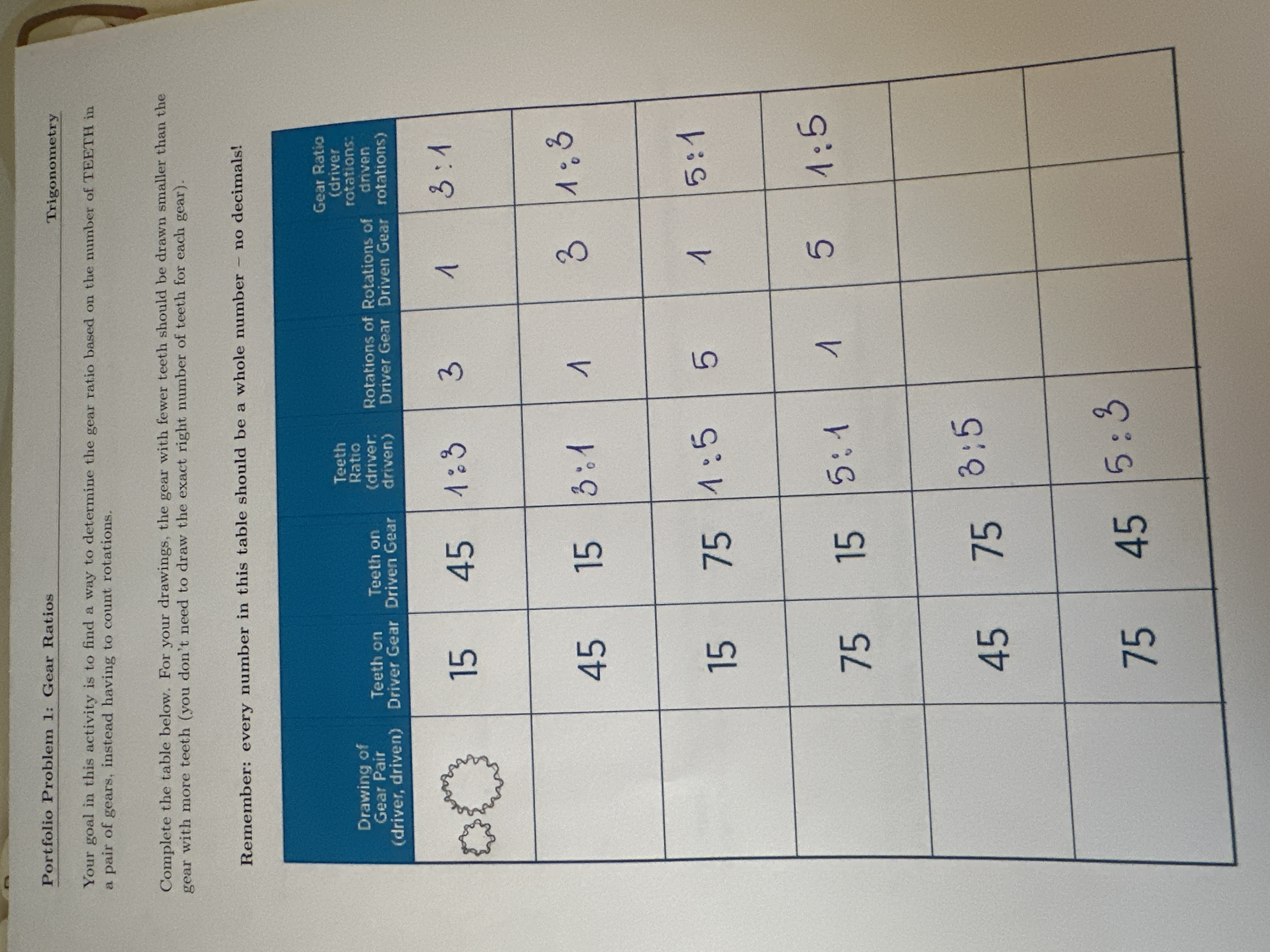 Portfolio Problem 1 : Gear Ratios Trigonometry
