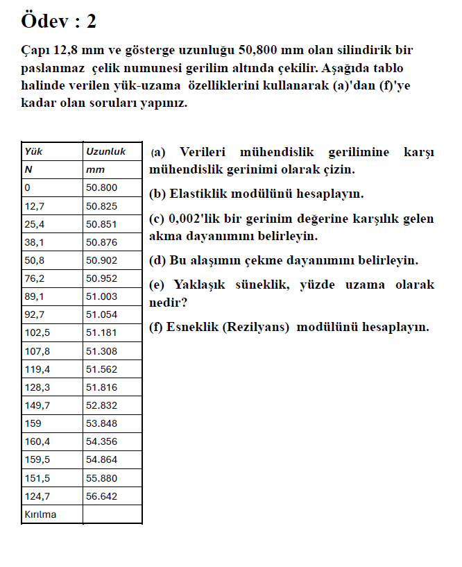 dev : 2 ap 1 2 , 8 mm ve g sterge uzunlu u 5 0 ,